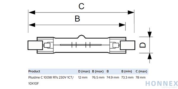 PHILIPS Plusline Small Plusline 100W R7s 230V 1CT/10X10F 923920043290