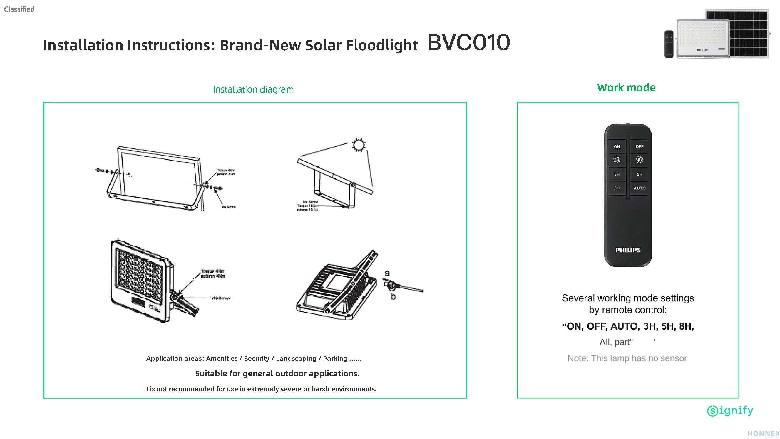 PHILIPS BVC010 Solar Floodlight installation instructions with remote control work modes