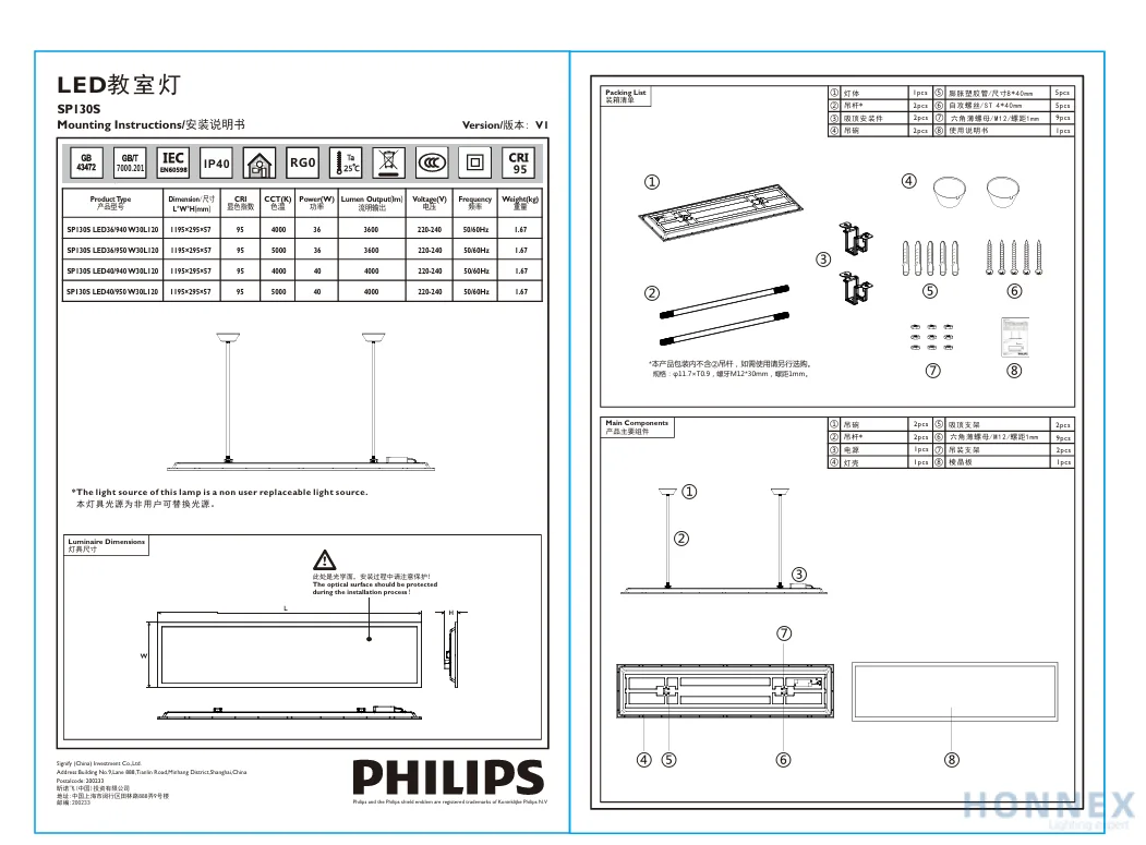 PHILIPS SP130S official mounting instruction sheet with packing list and main components