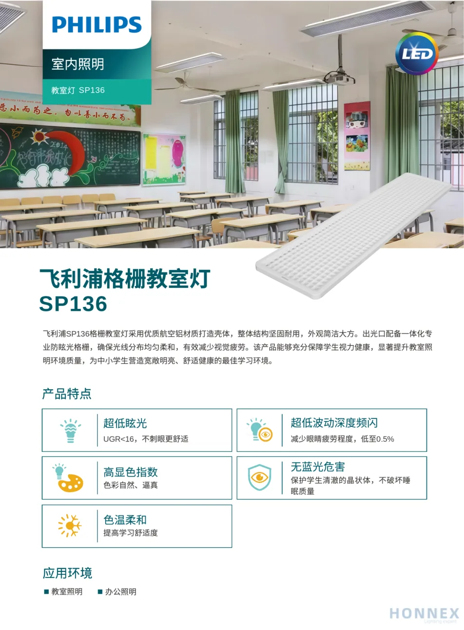 PHILIPS Classroom Lighting Solution SP135P & SP136P