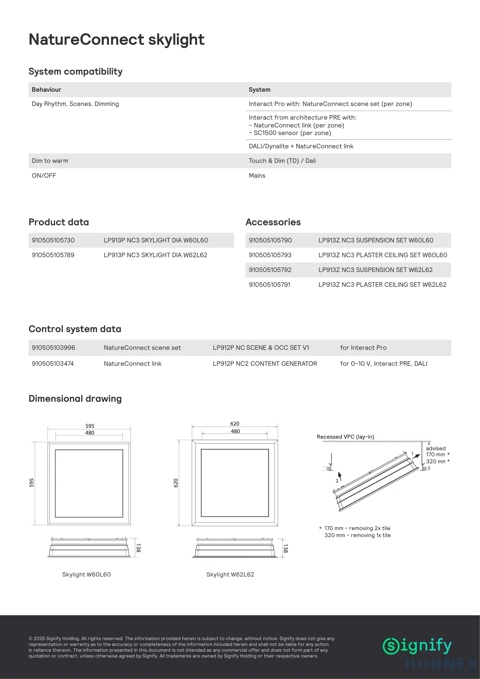 LP913P W60L60 dimensional drawing 595x595x138mm with 480x480mm recessed cut-out and 170-320mm installation depth